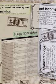 Project Based Learning Creating A Personal Budget Project Based Learning Consumer Math Financial Literacy Worksheets