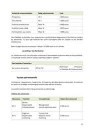 Aujourd'hui il existe un nombre très important de concepts. Comment Ouvrir Une Salle De Sport Facilement