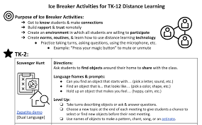 Ideas to help your preschooler's speech and language development. Sanger Designated Eld Sanger Learns