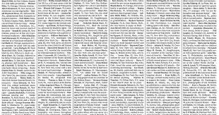 We have everything you need for every day, every holiday, and every occasion. U S Deaths Near 100 000 An Incalculable Loss