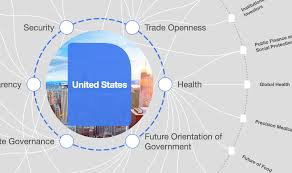 Performed above average licensing information: On The Agenda United States World Economic Forum