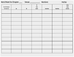 22 Surprising English Present Tense Chart