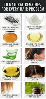 How To Grow Hair Faster Get Thicker Hair Naturally At Home Http Ultrahairsolution Com How To Grow Nat Hair Remedies Dull Hair Remedies Oily Hair Remedies