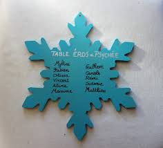 Choose your free table plan from one of the following: Comment Faire Le Plan De Table Mademoiselle Dentelle