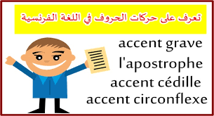 تعرف على حركات الحروف في اللغة الفرنسية