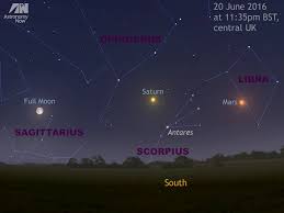 Moon was not sighted anywhere in britain or anywhere east of uk. See A Summer Solstice Full Moon Rising Tonight Astronomy Now