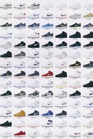 Shop the latest selection of sale nike air force 1 at foot locker. All Kinds Of Air Force 1 Promotions