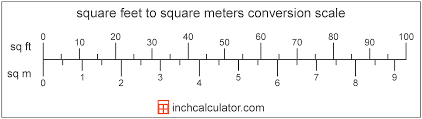 This page is calculated for the following: Square Meters To Square Feet Conversion Sq M To Sq Ft