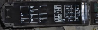 Especially popular in the jeep range are the cherokee, grand cherokee, wrangler and compass models. Top Jeep 2000 Jeep Grand Cherokee Fuel Pump