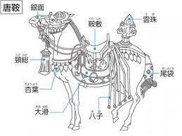samurai horse おしゃれまとめの人気アイデア pinterest stacy c アートリファレンス 騎兵 馬