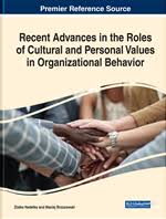 The relationship between the states and the federal government: The Relationship Between Culture And Human Development An Analysis Through The Lens Of Innovation And Corruption Business Management Book Chapter Igi Global
