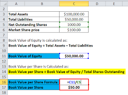 Where book value is calculated as total assets minus total liabilities and book value per share is calculated as shareholders equity divided by the total number of shares outstanding. Price To Book Value Formula Calculator Excel Template