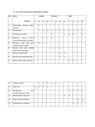 Check spelling or type a new query. Carta Gantt Pelaksanaan Penyelidikan Tindakan