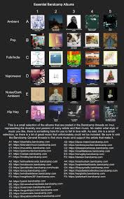 Essential Bandcamp In 2019 Music Charts World Music Music