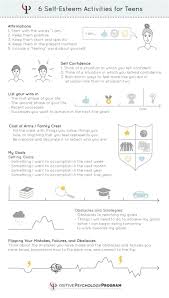 Self Esteem Activities Teens Self Esteem Activities Self Esteem Worksheets Adolescent Therapy