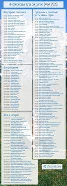 Нерабочими днями глава страны объявил дни с 1 по 10 мая, сообщает тасс. 170 Infopovodov Dlya Email Rassylok V Mae Esputnik