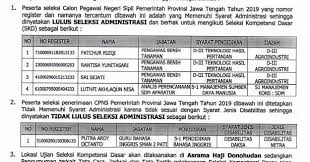 Peserta calon pengawai negeri sipil (cpns) kabupaten aceh barat daya (abdya), aceh diminta untuk mempersiapkan diri mengikuti tes skd. Cara Cek Lokasi Ujian Cpns Pemprov Jateng Tahun 2019 2020 Rekrutmen Lowongan Kerja Bulan Desember 2020