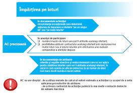Pe aceasi tema contracte duble, încredinţate prin achiziţie directă, pentru filme pe youtube şi postări pe facebook. Ramona Author At Blog Licitatie Publica Ro Page 6 Of 73 Blog Licitatie Publica Ro