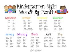 6 Best Images Of Preschool Printable Kindergarten Sight Words Preschool Sight Sight Words Kindergarten Kindergarten Sight Words List Homeschool Kindergarten