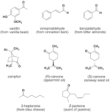 Natural Occurrence Of Aldehydes And Ketones Ketones Organic Chemistry Chemistry