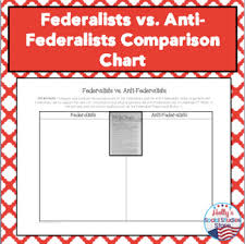 Federalists Vs Anti Federalists Comparison Chart Free Tpt