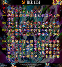 Zenkais have really changed how the landscape of the game work. Gamepress Sp Tier List 11 July 2020 Dragonballlegends