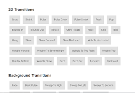 Jquery mouseover is really very attractive for visitor to see your blog. 15 Javascript Css Libraries For Stunning Hover Animations