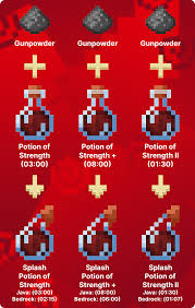 They are created by combining various ingredients and water bottlesin a brewing stand. How To Make Potion Of Strength In Minecraft Lookingforseed Com