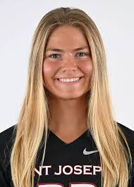 2025 Women's Lacrosse Roster