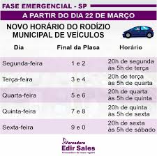 Rodízio municipal em sp volta aos horários tradicionais na próxima segunda. Vereadora Edir Sales ç…§ç‰‡ Facebook
