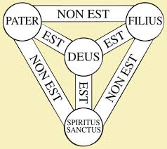 Image result for shield of the Trinity - latin