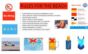 Key safety topics covered in the guide include: Long Close School On Twitter By The End Of The Lesson The Children Created Their Own Beach Safety Posters Which Included Rules Of Beach And Water Safety Good Work Key Stage 1