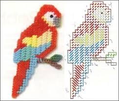 Pin By Berrin Vural On Plastik Canvas Plastic Canvas Patterns Plastic Canvas Ornaments Plastic Canvas Crafts