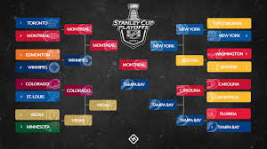 Stanley cup playoffs viewing information. Nhl Playoffs Schedule 2021 Full Bracket Dates Times Tv Channels For Every Series Sporting News
