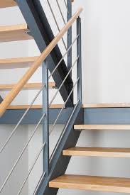 Pin On Decoration Scandinave