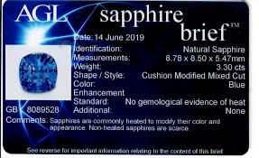 Image result for Ceylon Blue 1930 Auburn