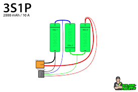 Federal government websites often end in.gov or.mil. Diy Build A Longrange Lithium Ion Battery