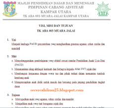 Pada saat perumusan visi misi biasanya merupakan proses yang melelahkan bahkan sering menjadi perdebatan sendiri antar anggota organisasi. Contoh Visi Misi Dan Tujuan Tk Sesuai Dengan Penilaian Setiap Point Akreditasi Paud Cpartikel