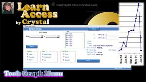Tool And Code Manipulate Graphs In Microsoft Access Using Vba Cc