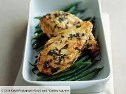 Escalopes De Poulet Marinees Recettes Recette En 2020 Recette Escalope De Poulet Poulet Marine Escalope De Poulet