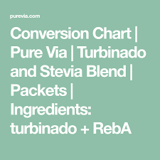 Conversion Chart Pure Via Turbinado And Stevia Blend