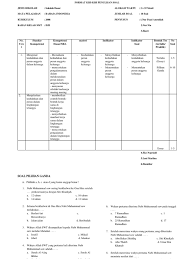 Format Kisi Kisi Evaluasi Pembelajaran Tujuan evaluasi ada yang bersifat umum dan ada yang bersifat khusus.