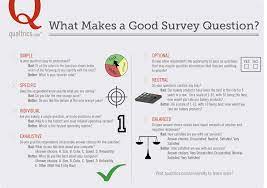 What Makes A Good Survey Question Infographic How To Design Appropriate Survey Questions For Reliable Results Survey Questions Surveys Survey Design