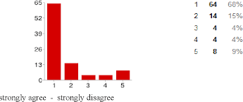 Causes, effects and solutions to illegal dumping. Pdf Towards Solving Baby Dumping In Malaysia By Using An Alternative Baby Hatch Semantic Scholar