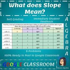 Understanding Slope Is By Far One Of The Most Difficult Things For Students To Grasp Teaching Mathematics Google Classroom Classroom