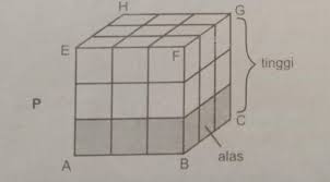 Check spelling or type a new query. Miusda Matematika Kelas 5 Materi Ke 2