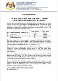 Menurut sistem pengurusan indeks pencemaran udara malaysia (apims), petaling jaya mencatatkan bacaan ipu 91 diikuti banting (90) dan klang (86). Senarai Sekolah Di Selangor Tutup Pada 23 September 2019 Akibat Jerebu Layanlah Berita Terkini Tips Berguna Maklumat