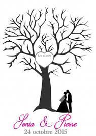 arbre a empreintes personnalise pour mariage ou autre ceremonie decorations murales par meli creas empreinte parement mural decoration murale coloriage voitures aqua doodle