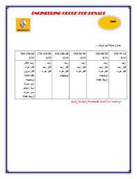 جدول صيانة رينو المجموعة الهندسية للرينو فرع أكتوبر facebook
