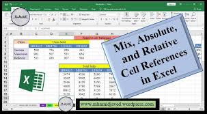 Give Mix Absolute And Relative Cell References In Excel Cell Excel Reference